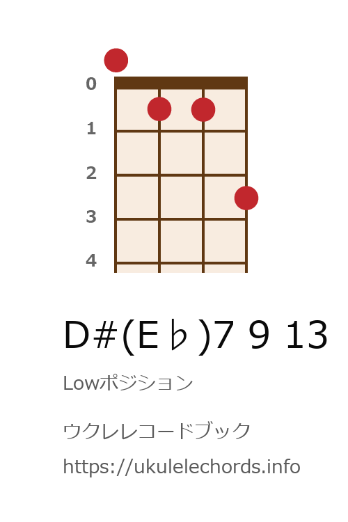 ウクレレコードブック