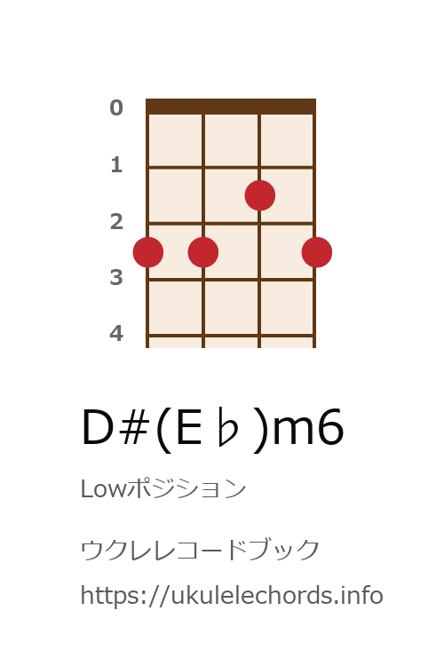 ウクレレコードブック