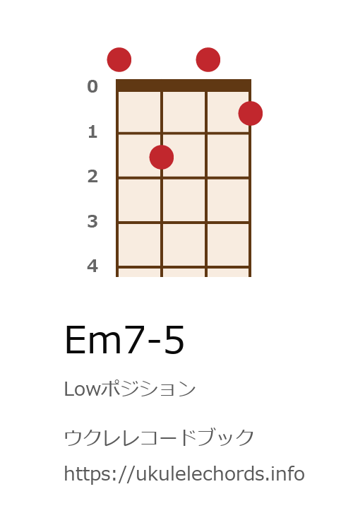 ウクレレコードブック