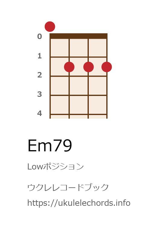 ウクレレコードブック