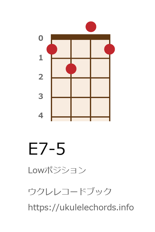 ウクレレコードブック