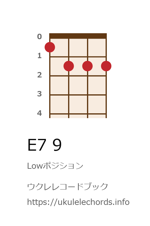 ウクレレコードブック