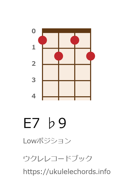 ウクレレコードブック