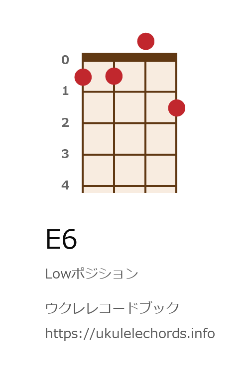 ウクレレコードブック