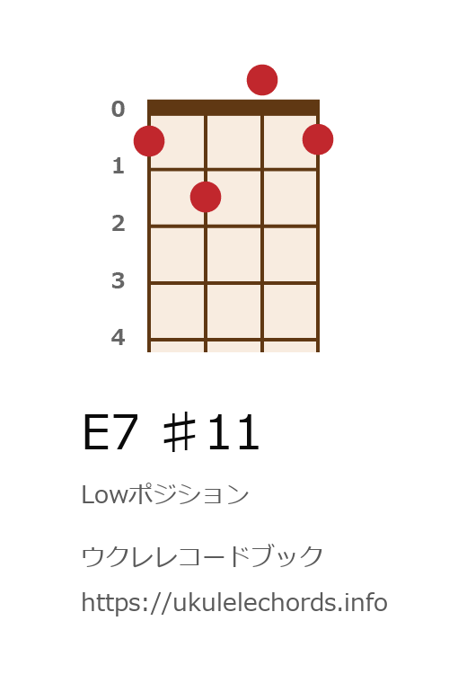 ウクレレコードブック