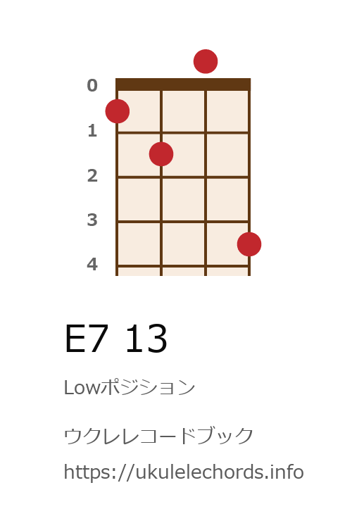 ウクレレコードブック