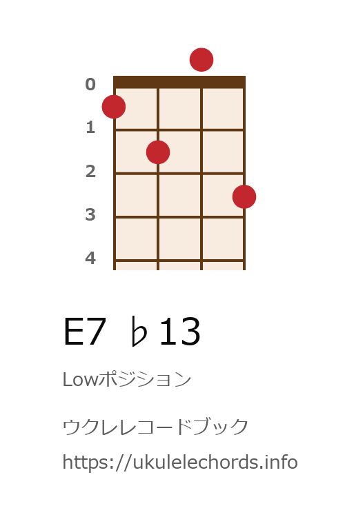 ウクレレコードブック