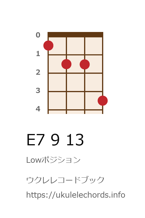 ウクレレコードブック