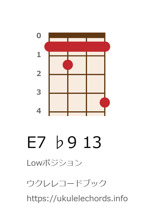 ウクレレコードブック