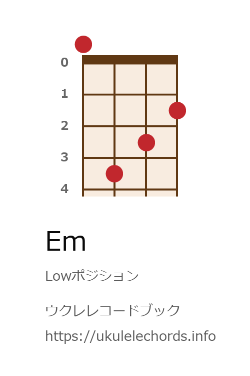 ウクレレコードブック