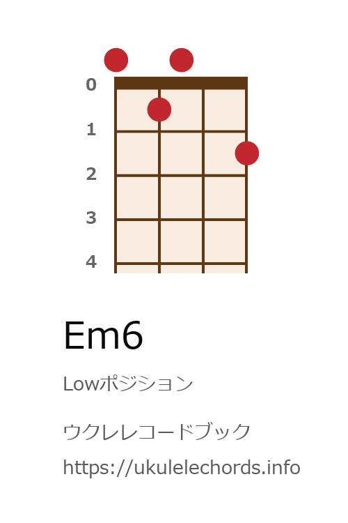 ウクレレコードブック