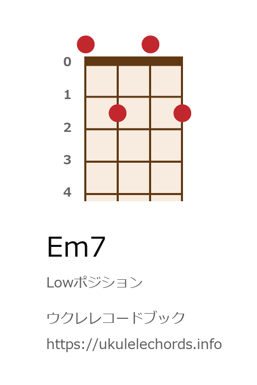 ウクレレコードブック