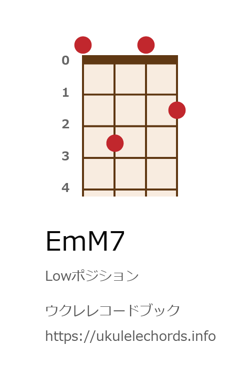 ウクレレコードブック