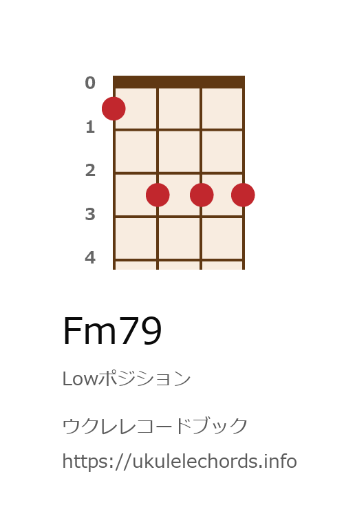 ウクレレコードブック