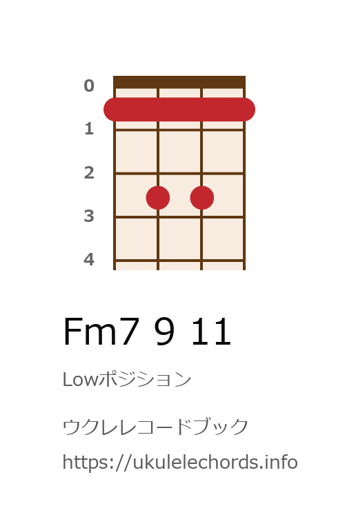 ウクレレコードブック