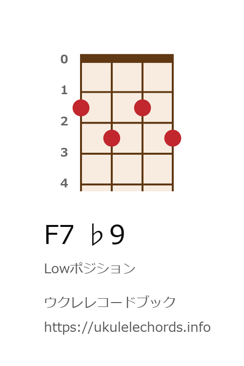 ウクレレコードブック