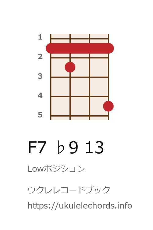 ウクレレコードブック