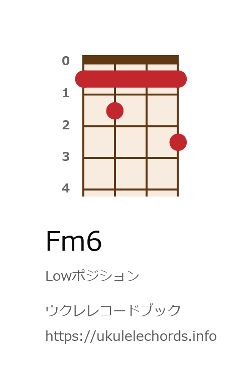 ウクレレコードブック