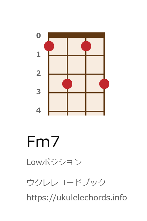 ウクレレコードブック