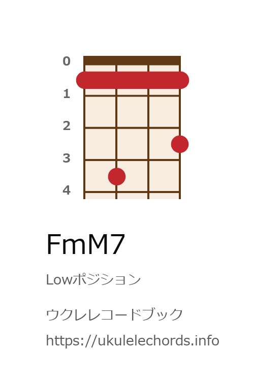 ウクレレコードブック