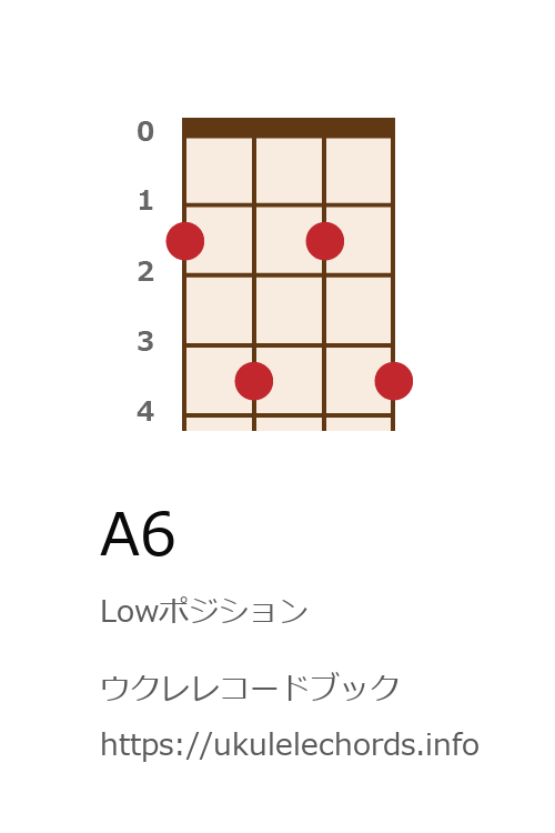 ウクレレコードブック