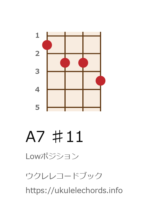 ウクレレ A7 11の押さえ方 ウクレレコードブック