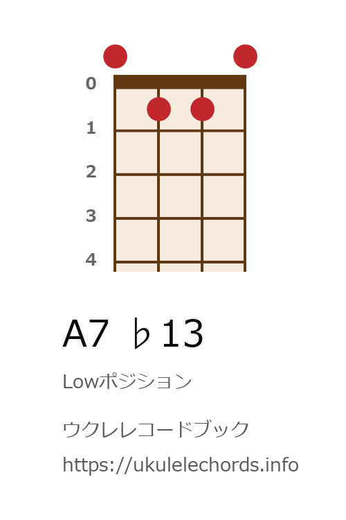 ウクレレコードブック