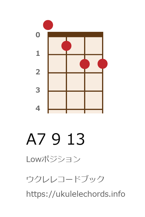 ウクレレコードブック