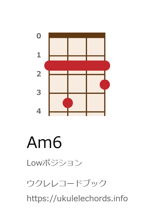 ウクレレコードブック