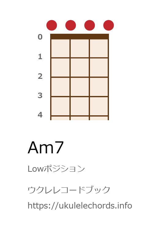 ウクレレコードブック